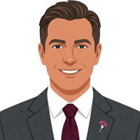Martin Rene Dzul Varguez